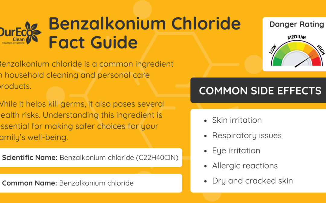 Benzalkonium Chloride: What you need to know about this common household ingredient