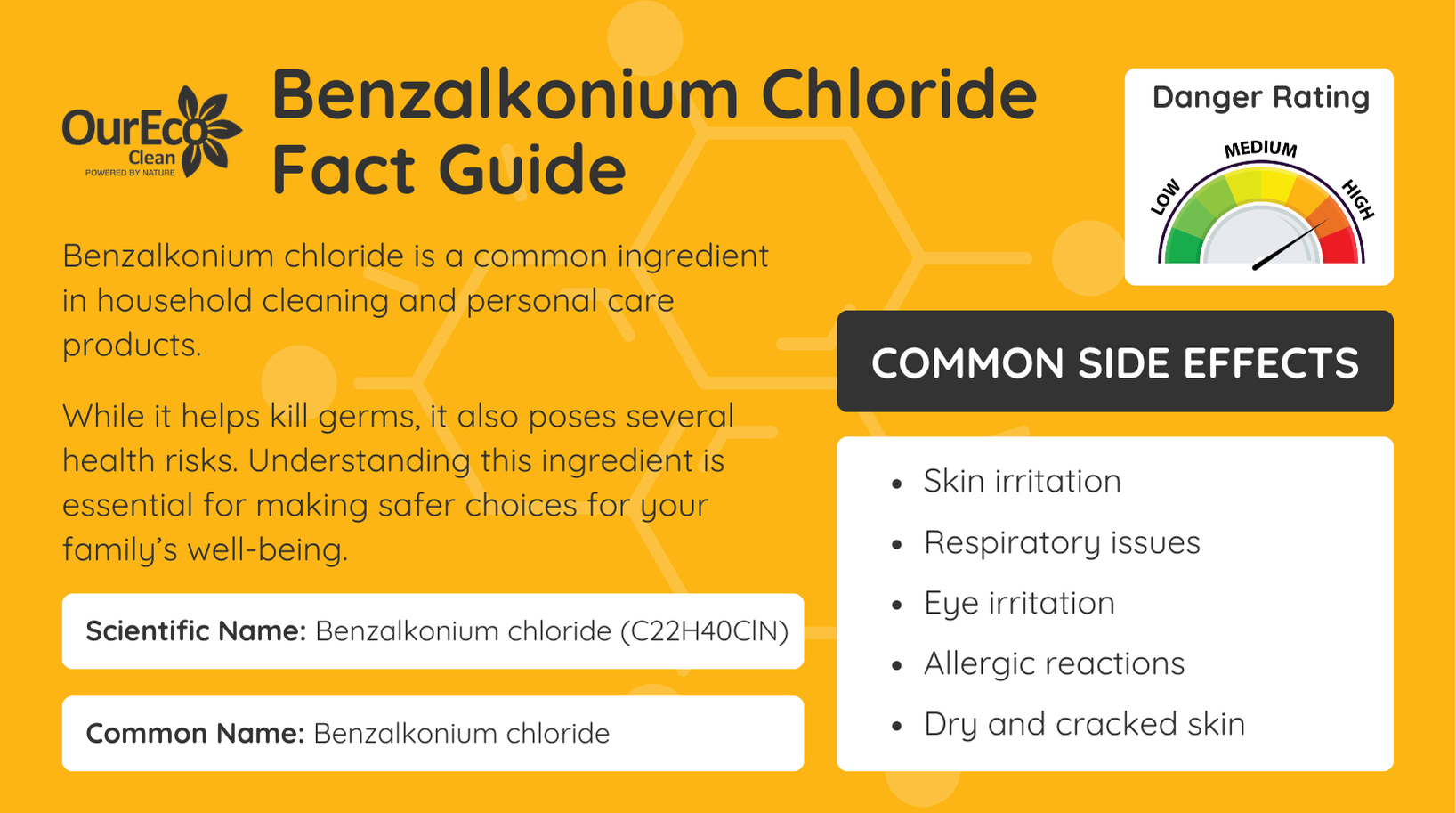 Benzalkonium Chloride: What you need to know about this common household ingredient
