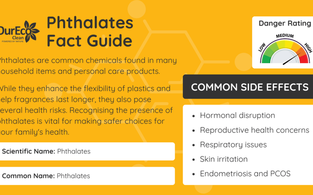 Phthalates: what you need to know about this common household ingredient