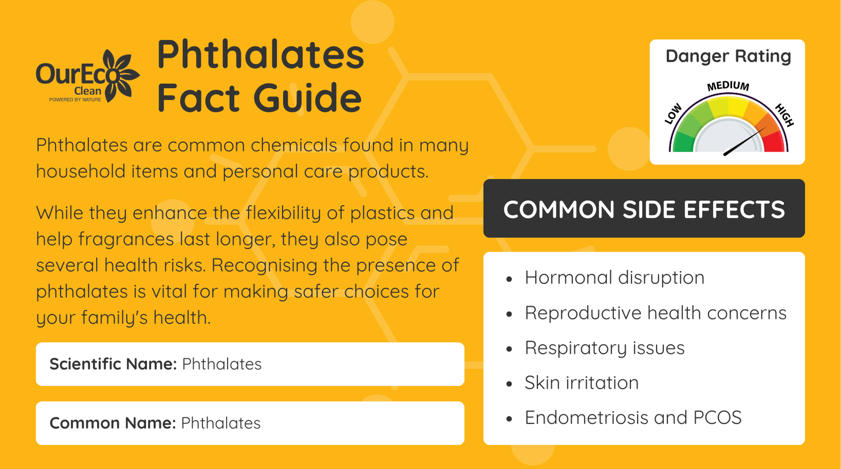 Phthalates: what you need to know about this common household ingredient