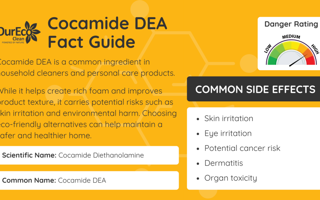 Cocamide DEA: What you need to know about this common household ingredient
