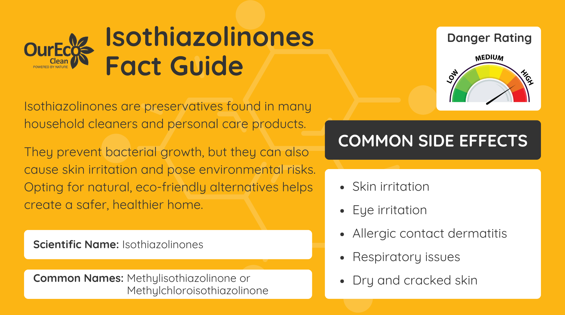 Isothiazolinones: What you need to know about this common household ingredient
