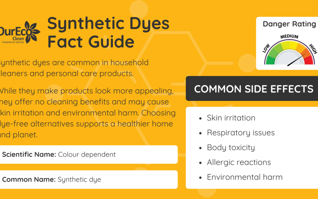 Synthetic dyes: What you need to know about this common household ingredient